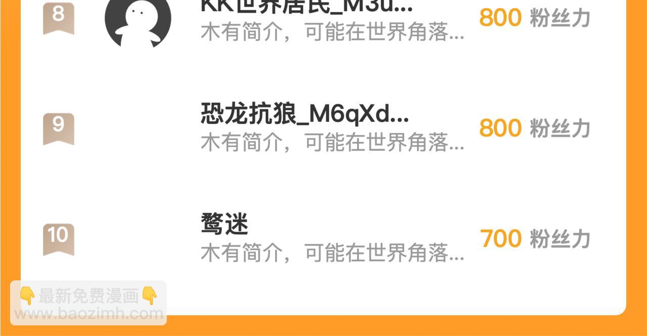 從末世崛起 - 262 世界第一強者的傳承(3/3) - 1