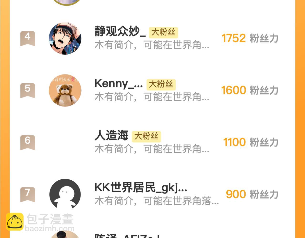 從末世崛起 - 264 軍魂領域！(3/3) - 5