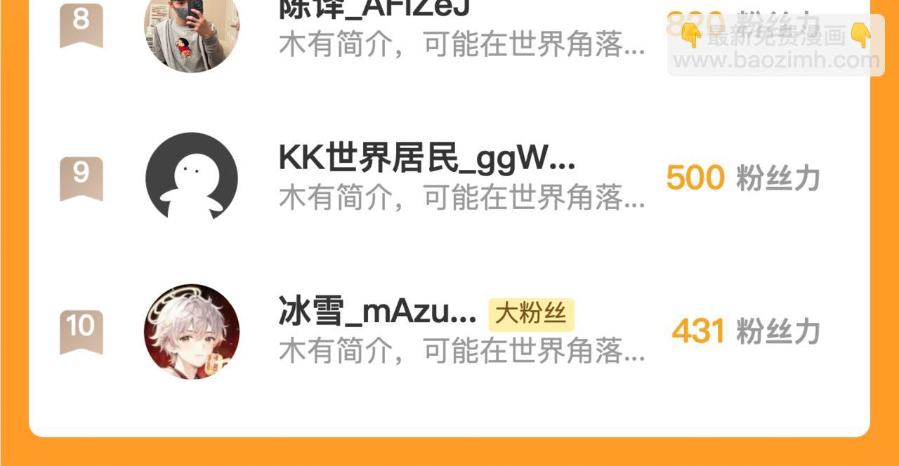 從末世崛起 - 264 軍魂領域！(3/3) - 1