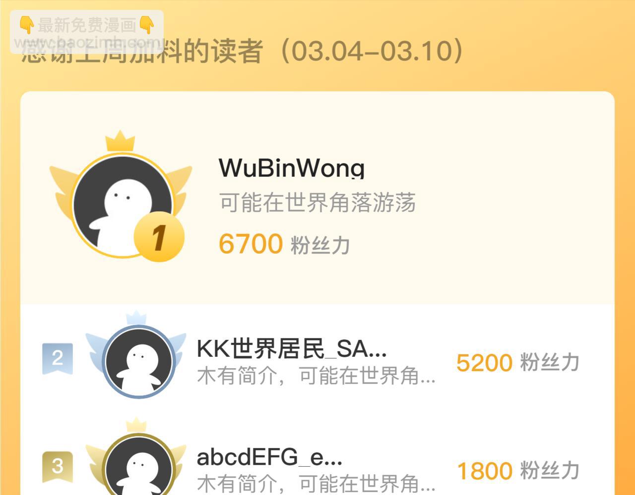 從末世崛起 - 266 主宰怪獸的真正力量！(3/3) - 1