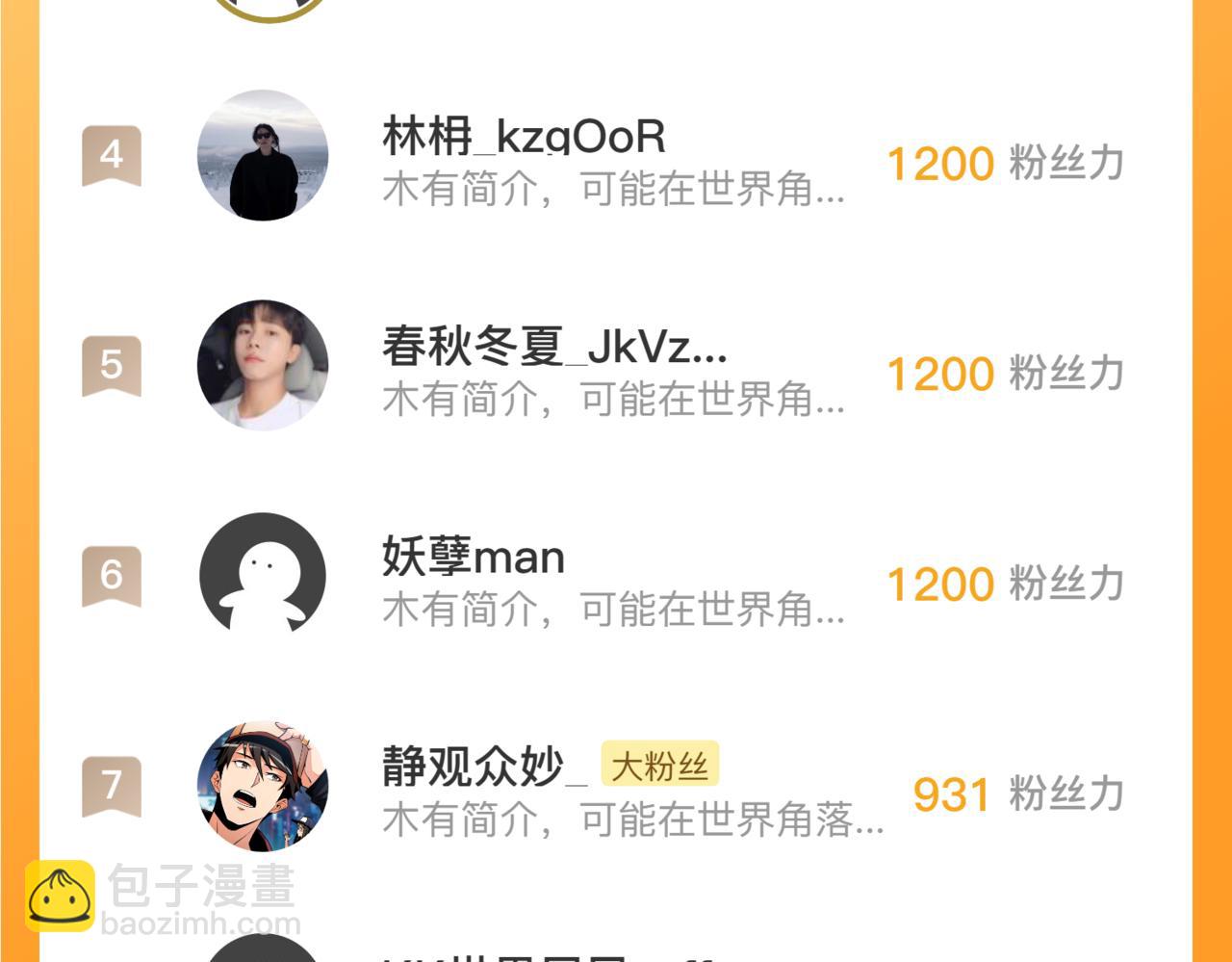 從末世崛起 - 266 主宰怪獸的真正力量！(3/3) - 2