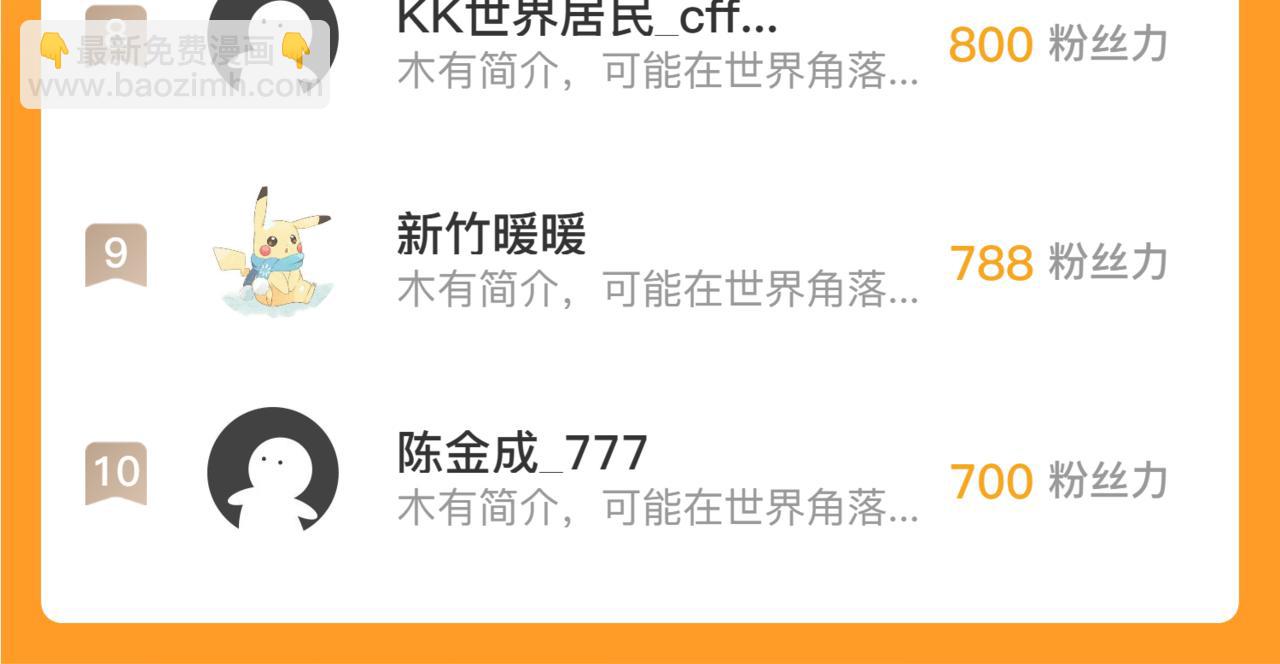 從末世崛起 - 266 主宰怪獸的真正力量！(3/3) - 3