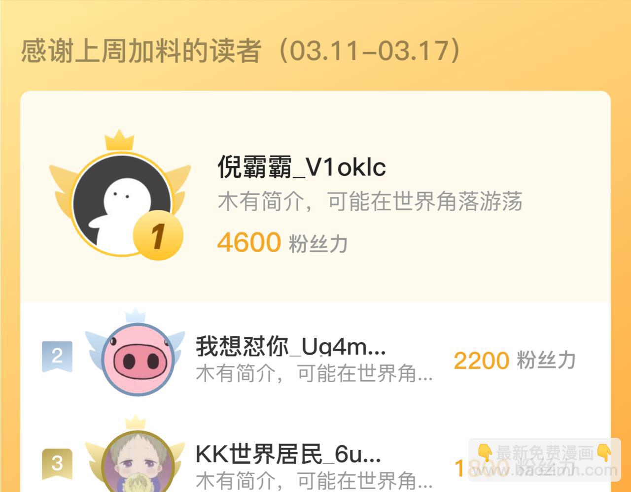 從末世崛起 - 268 傳承·領域之極(3/3) - 1