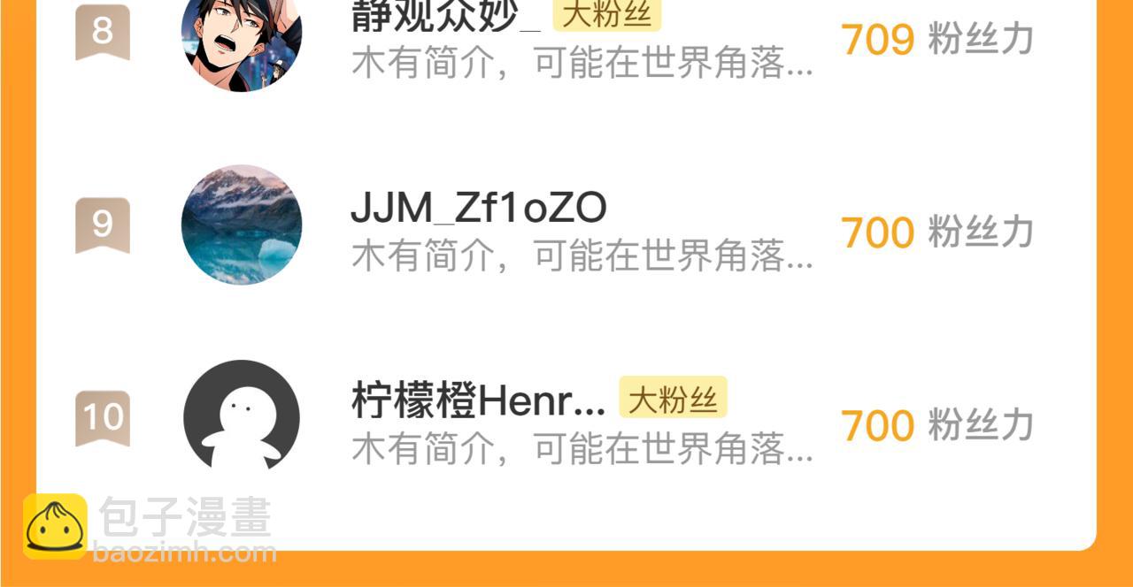 從末世崛起 - 268 傳承·領域之極(3/3) - 3