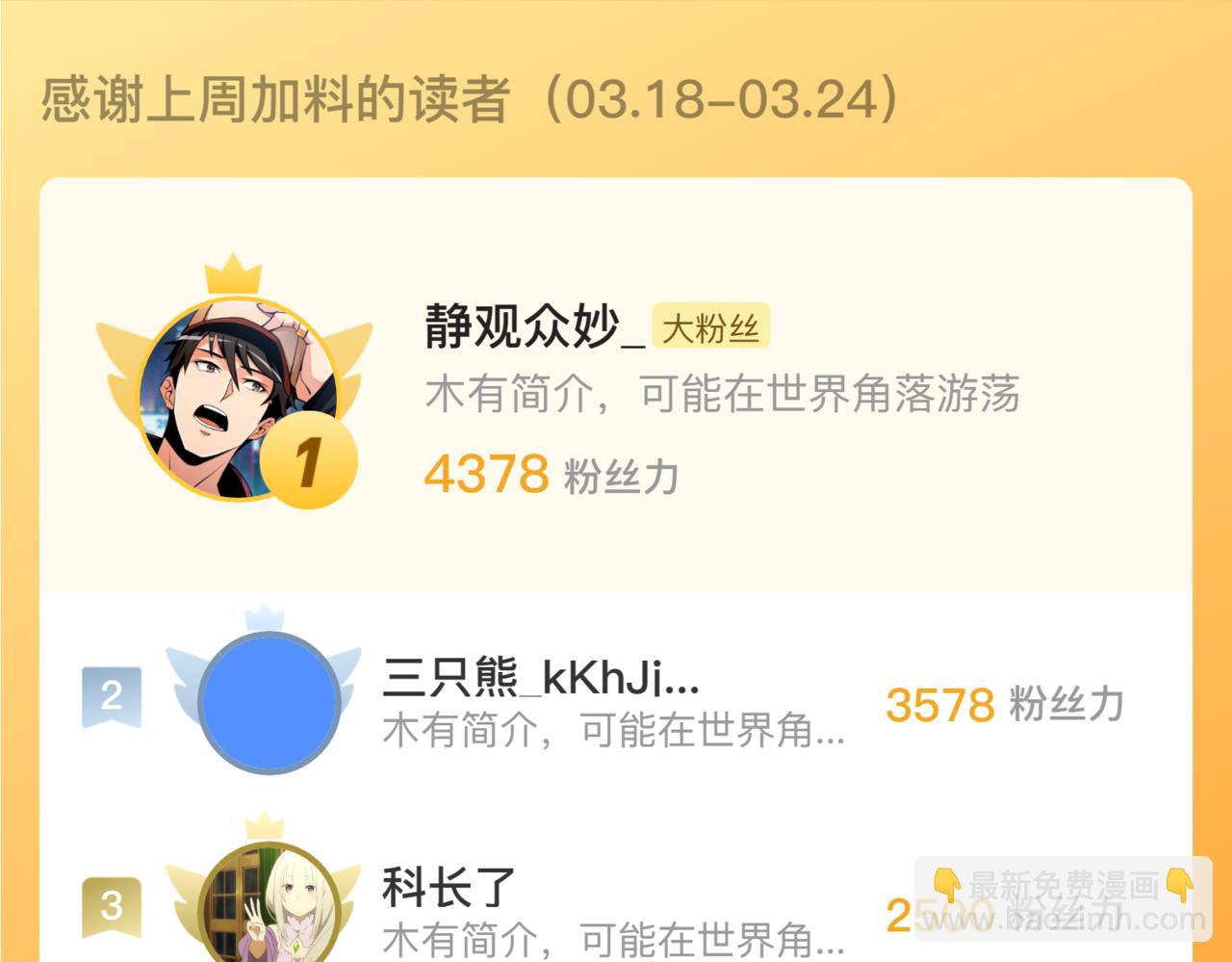 從末世崛起 - 270 勇闖東海獸窟(3/3) - 1