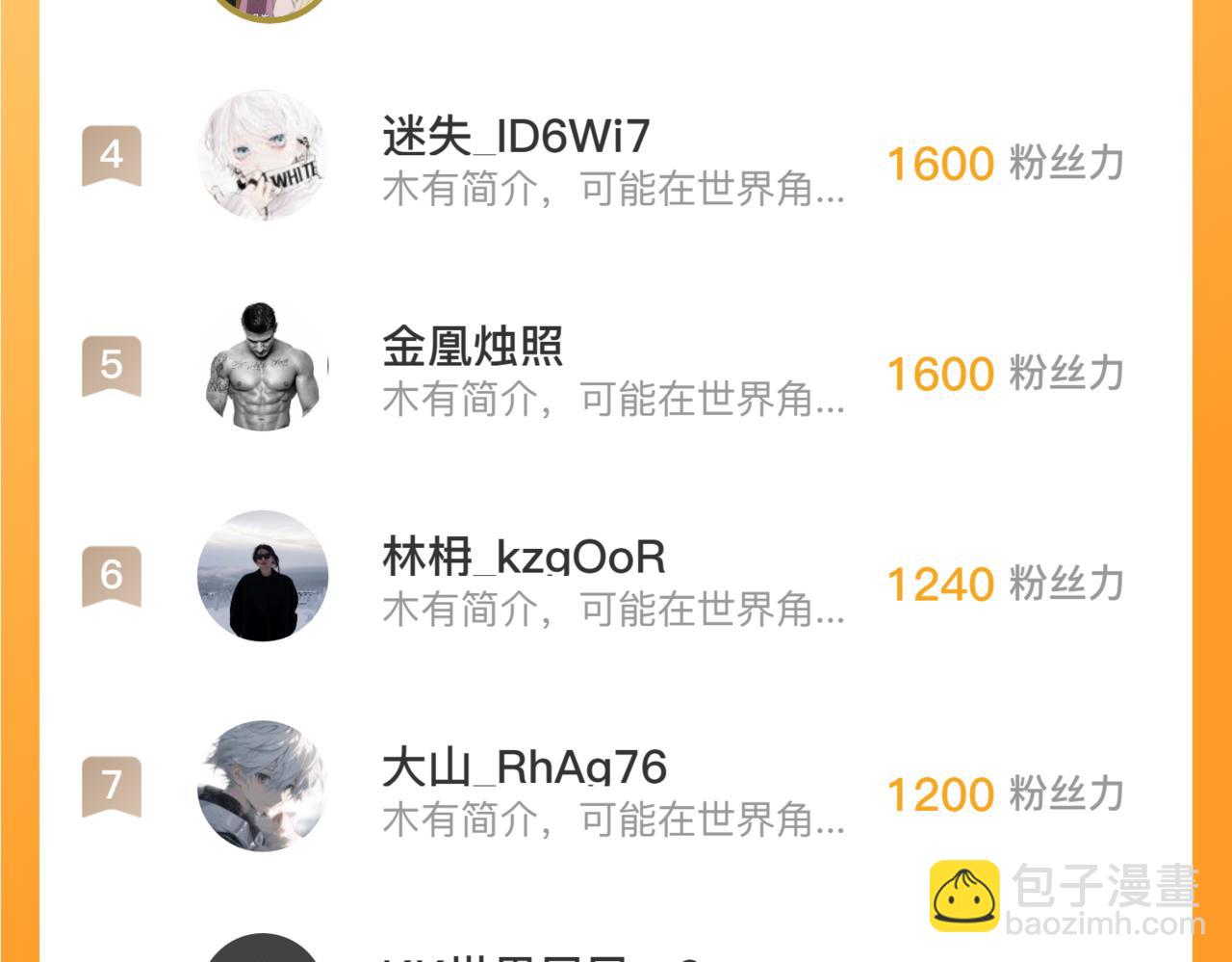 從末世崛起 - 270 勇闖東海獸窟(3/3) - 2