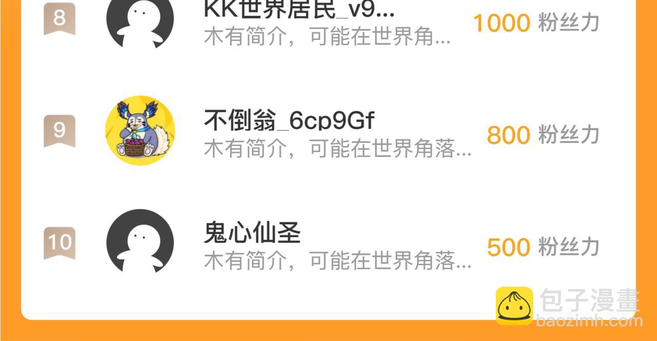 從末世崛起 - 270 勇闖東海獸窟(3/3) - 3