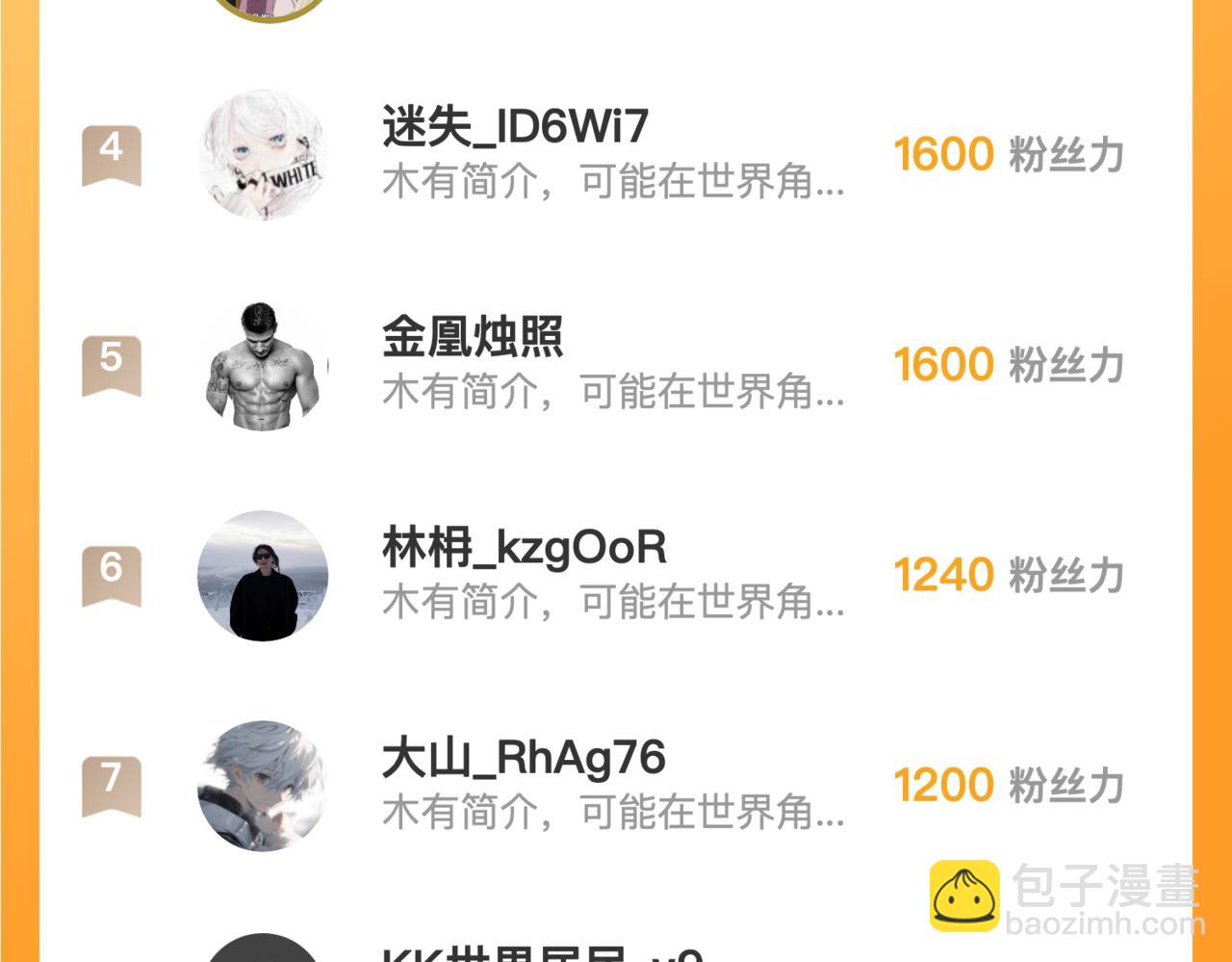 從末世崛起 - 272 最高級別的戰鬥(3/3) - 4