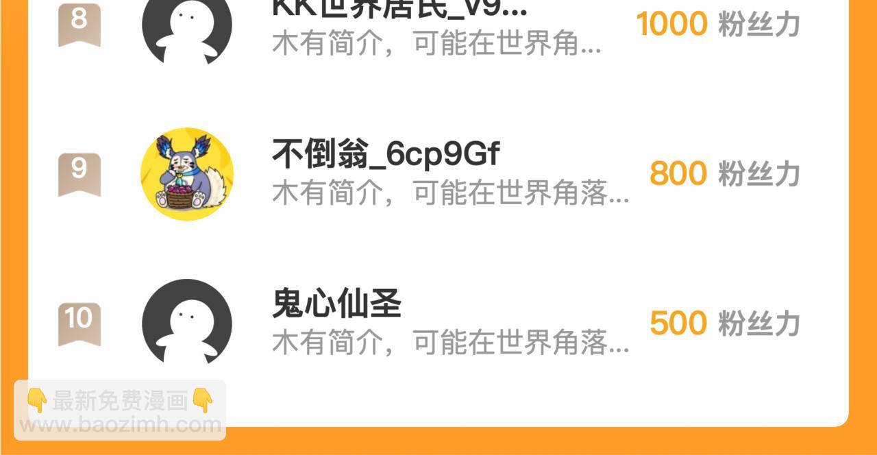 從末世崛起 - 272 最高級別的戰鬥(3/3) - 5