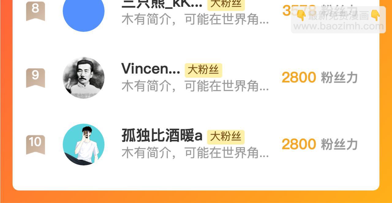 從末世崛起 - 274 丟失的記憶(3/3) - 4