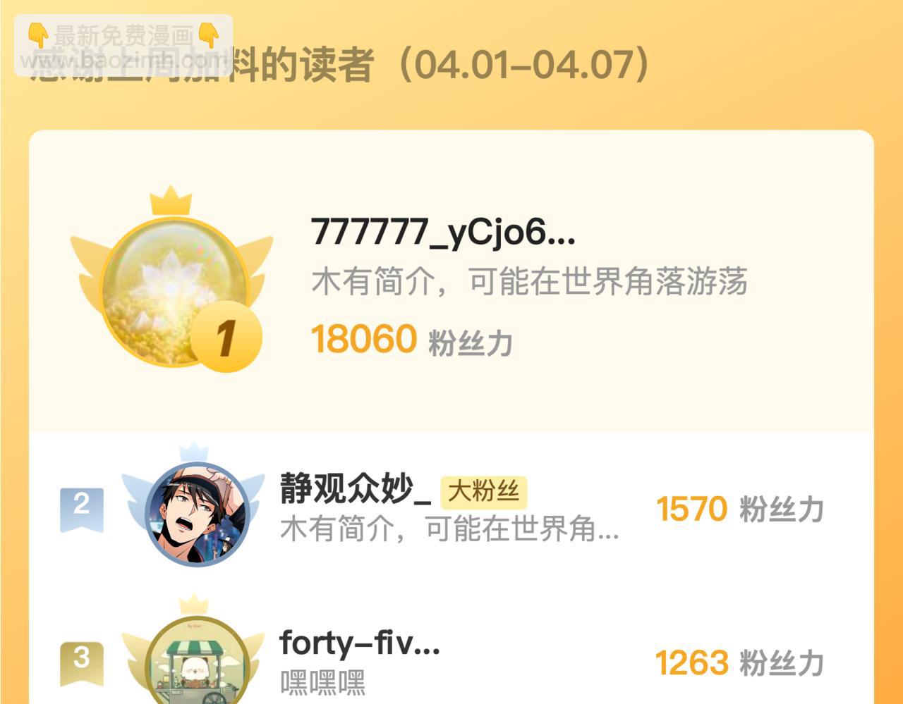 從末世崛起 - 276 小傢伙的徹底蛻變(3/3) - 2