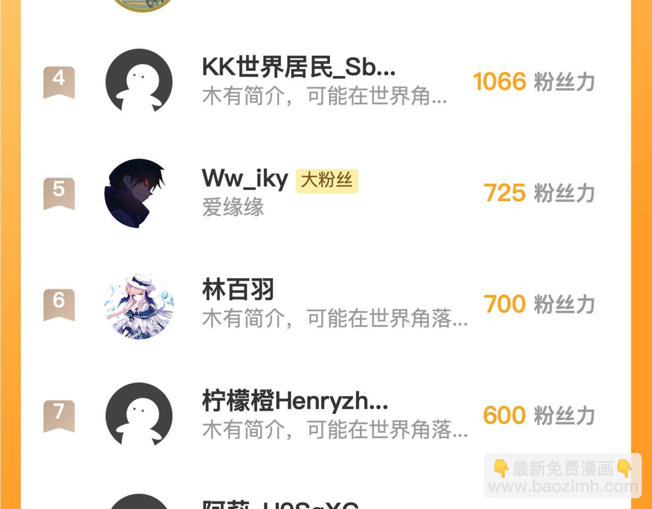 從末世崛起 - 276 小傢伙的徹底蛻變(3/3) - 3