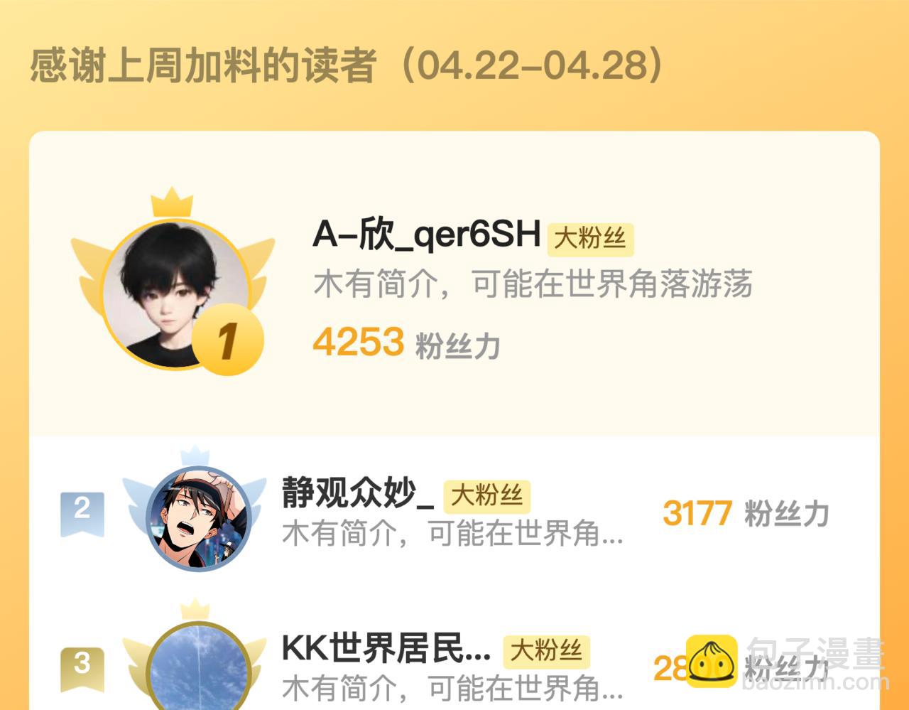 從末世崛起 - 282 讓人恐懼的力量！(3/3) - 5