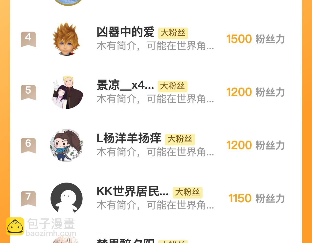 從末世崛起 - 282 讓人恐懼的力量！(3/3) - 6