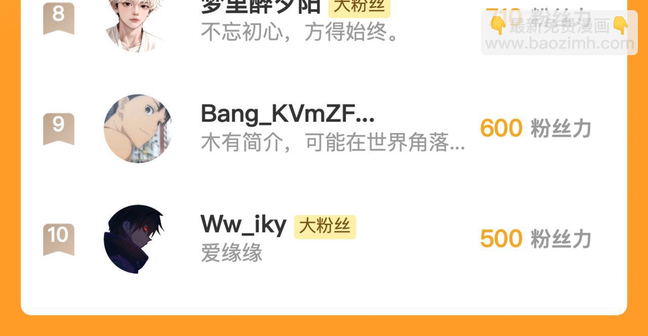 從末世崛起 - 282 讓人恐懼的力量！(3/3) - 7