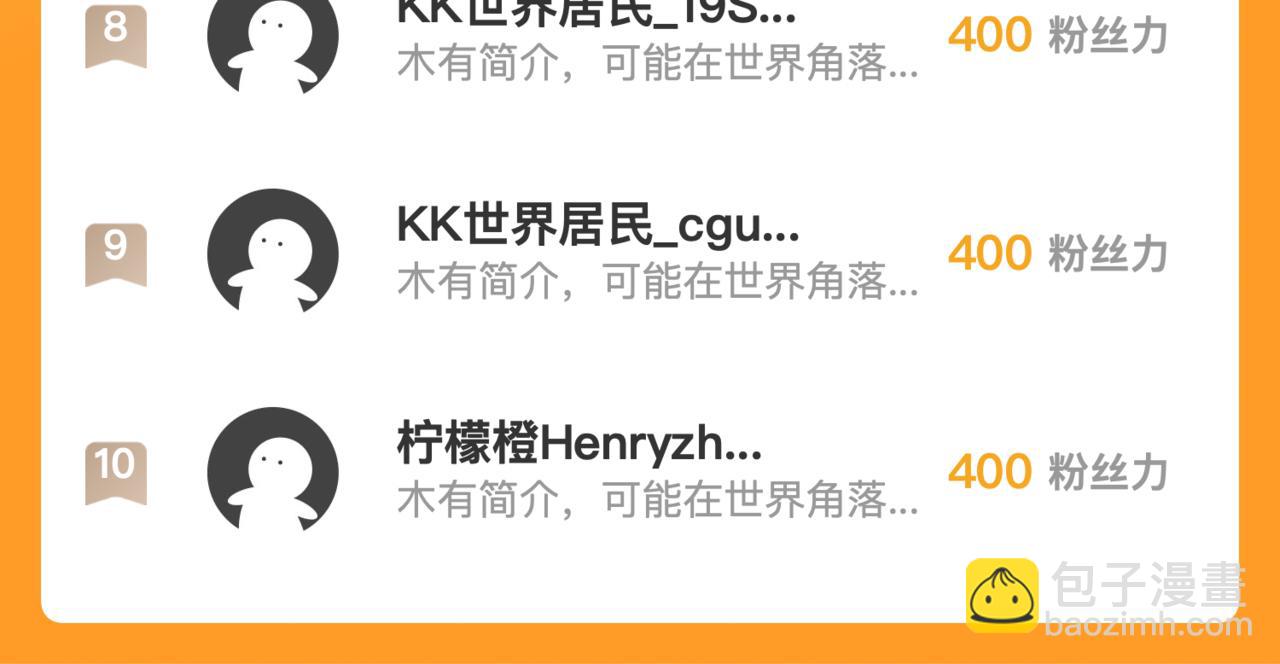 從末世崛起 - 285 盛安伏誅！(3/3) - 3