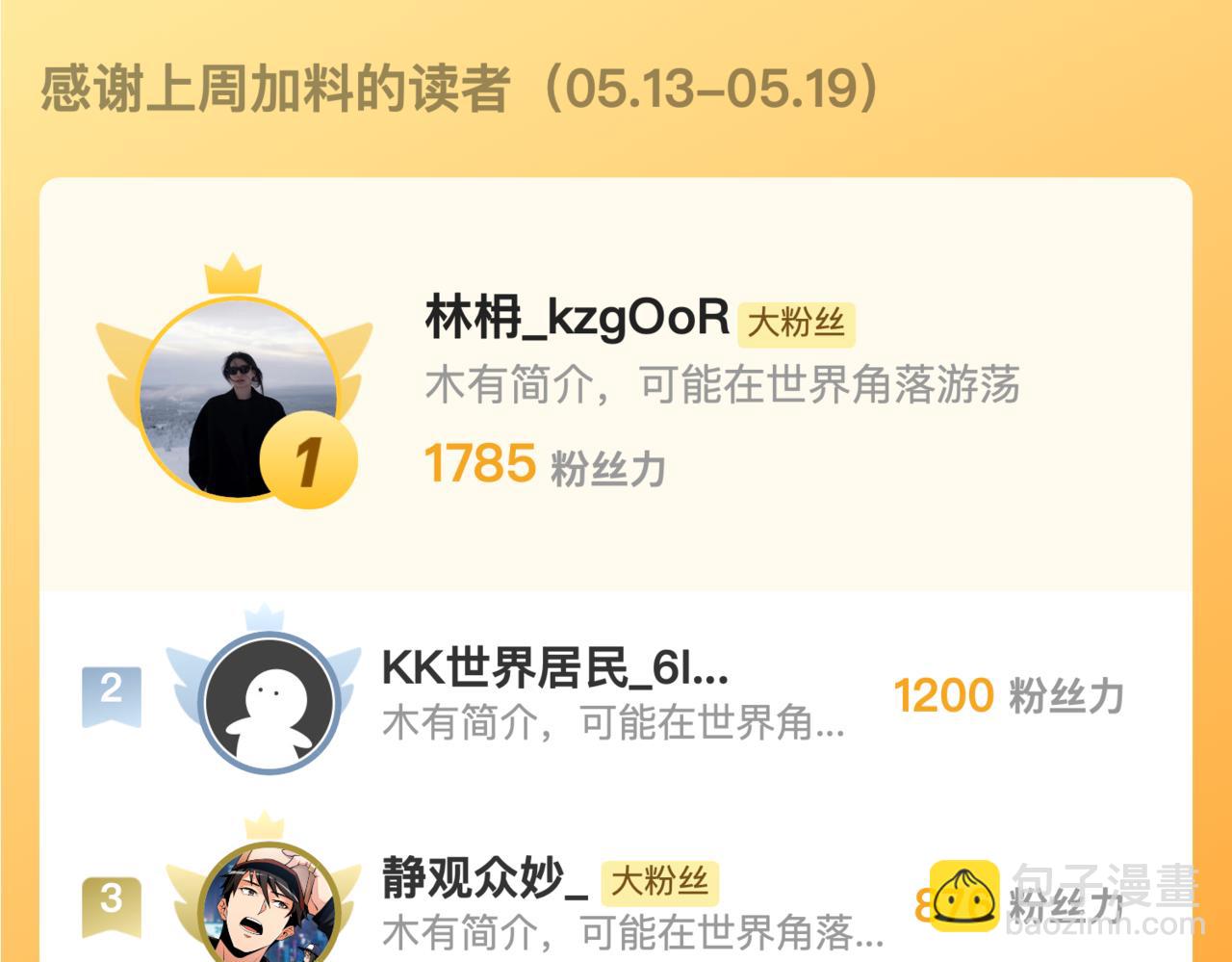 從末世崛起 - 287 超級獸窟？！(3/3) - 2