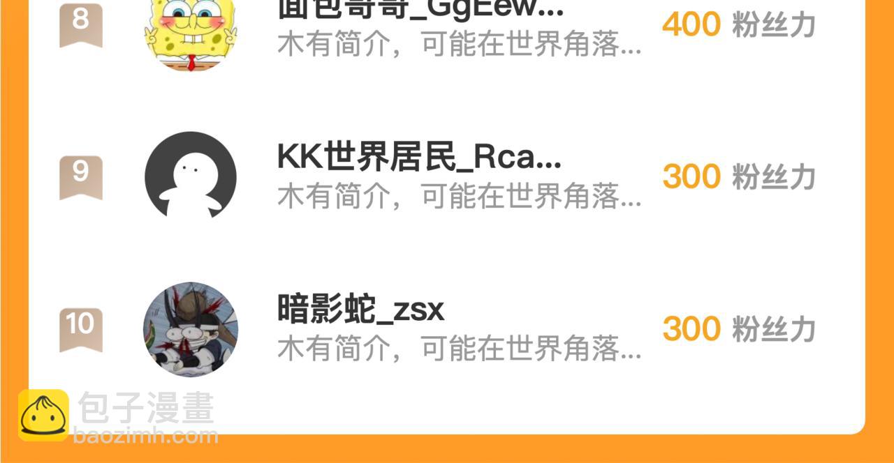 從末世崛起 - 287 超級獸窟？！(3/3) - 4