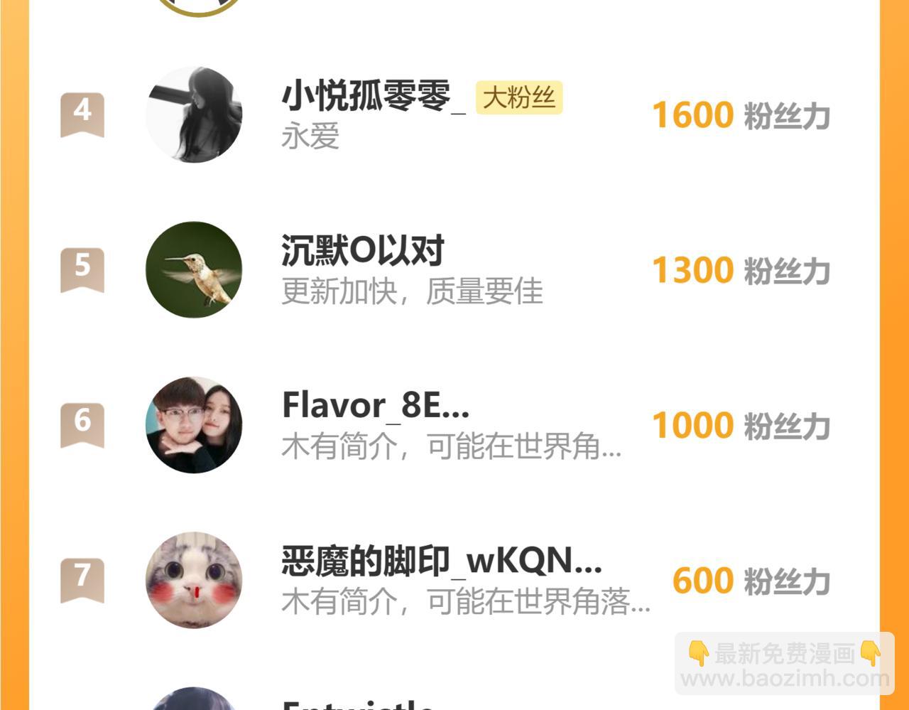 從末世崛起 - 291 援軍！沙漠部族！(3/3) - 5