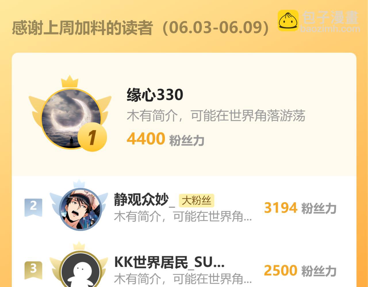 從末世崛起 - 293 真正的強援！(3/3) - 1