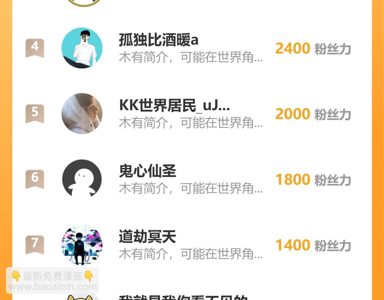 從末世崛起 - 293 真正的強援！(3/3) - 2