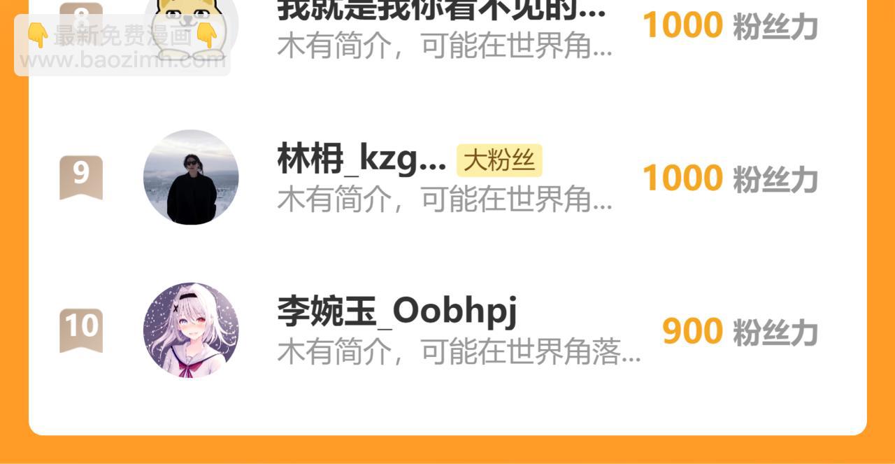 從末世崛起 - 293 真正的強援！(3/3) - 3