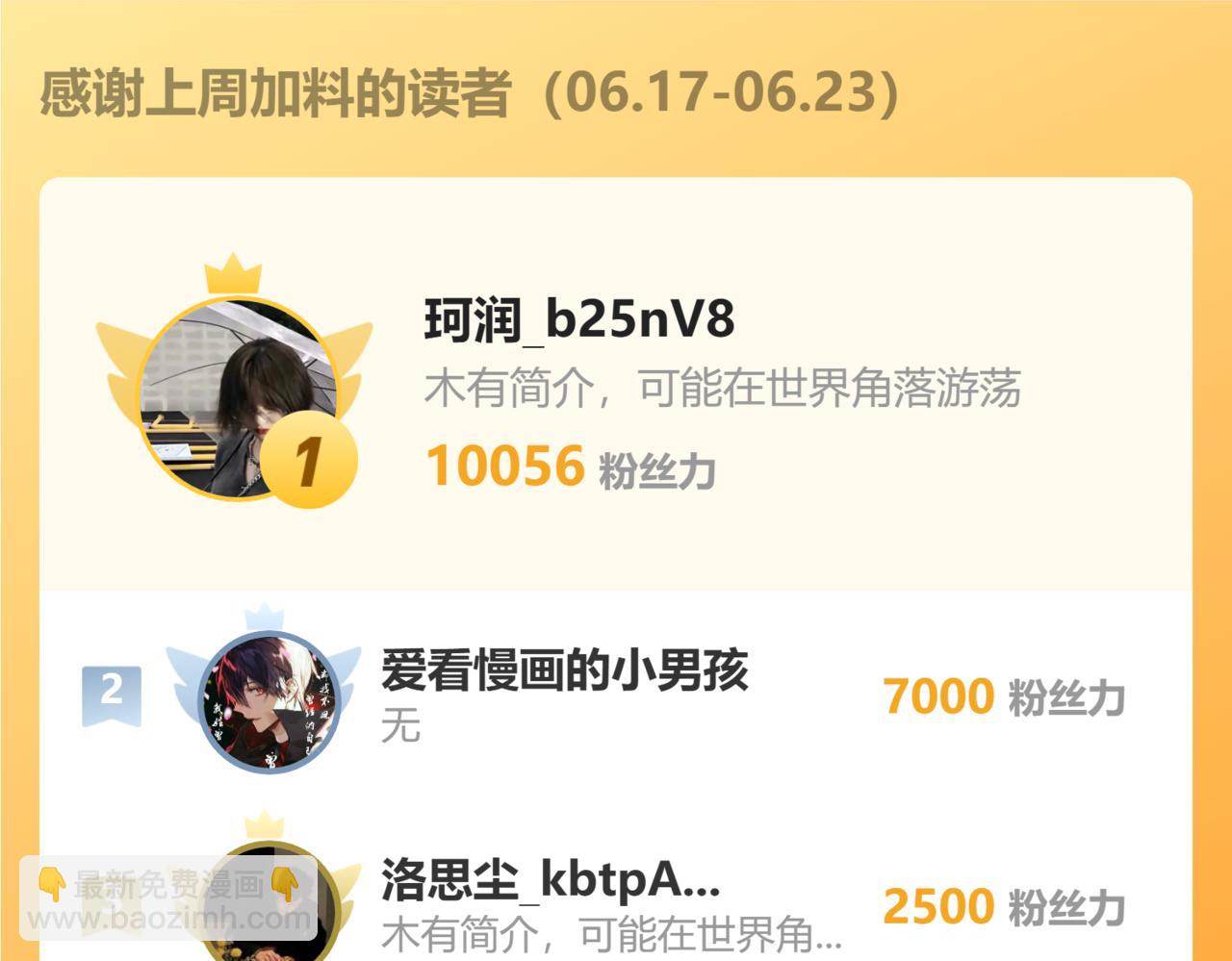 從末世崛起 - 297 破局！強援出手！(3/3) - 6