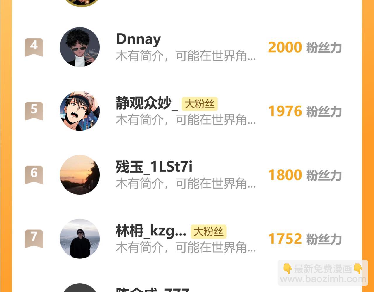 從末世崛起 - 297 破局！強援出手！(3/3) - 1