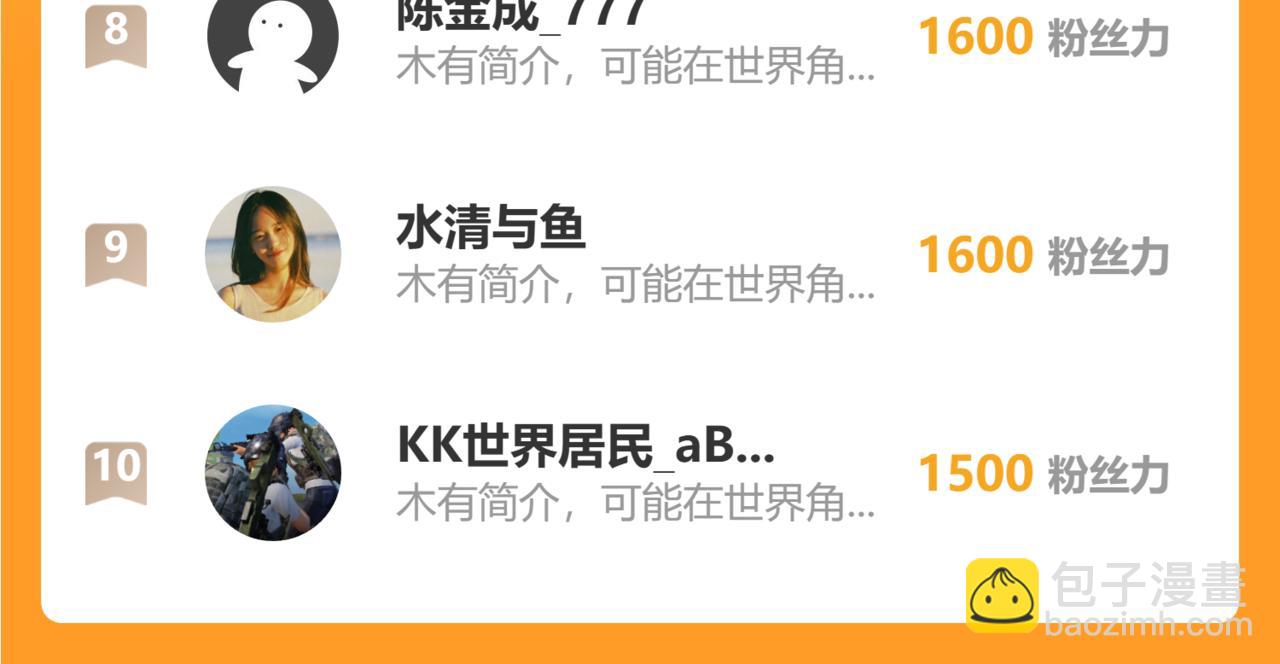 從末世崛起 - 297 破局！強援出手！(3/3) - 2