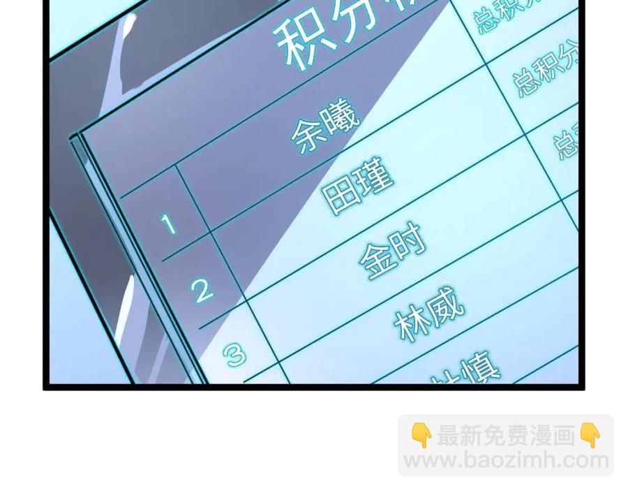 從末世崛起 - 第030話 神秘洞穴·巨大收穫(2/3) - 5