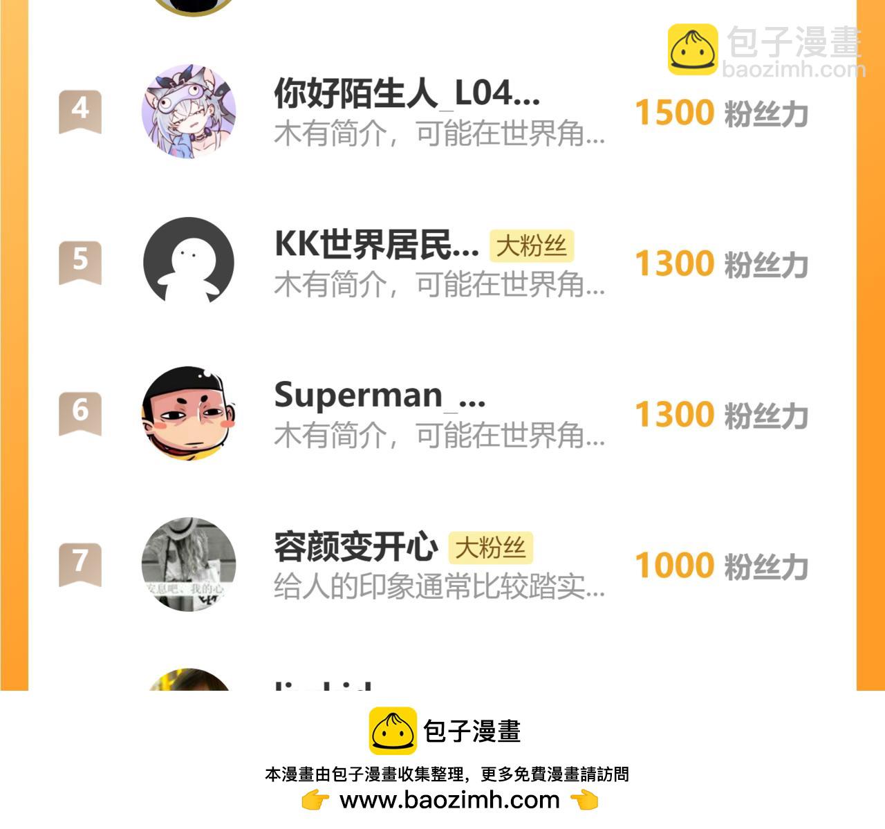 從末世崛起 - 303 左凡的算計。(3/3) - 2