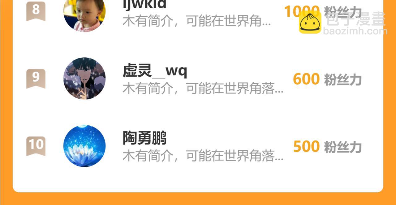 從末世崛起 - 303 左凡的算計。(3/3) - 3