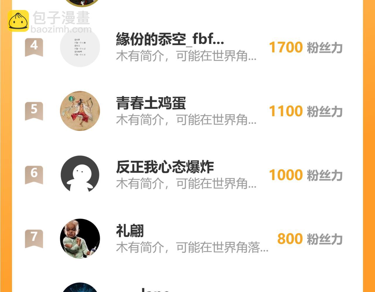 從末世崛起 - 305 逐漸膽寒的盛丹！(3/3) - 7