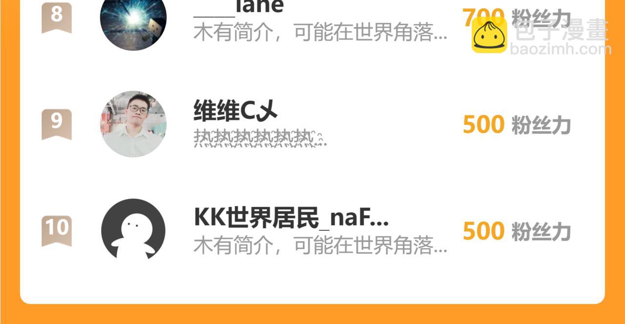 從末世崛起 - 305 逐漸膽寒的盛丹！(3/3) - 1