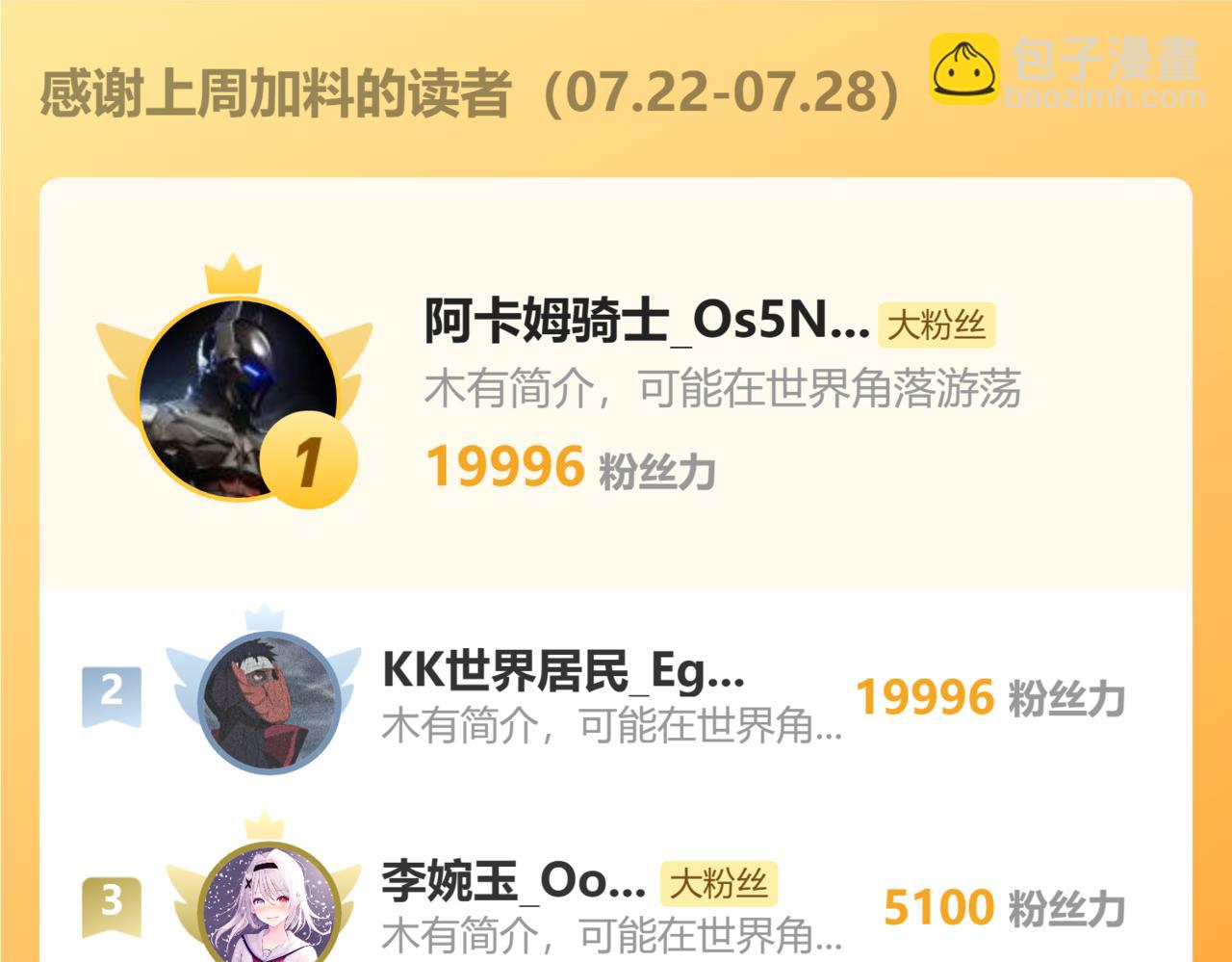 從末世崛起 - 307 雙身合一的水晶主宰!(3/3) - 5