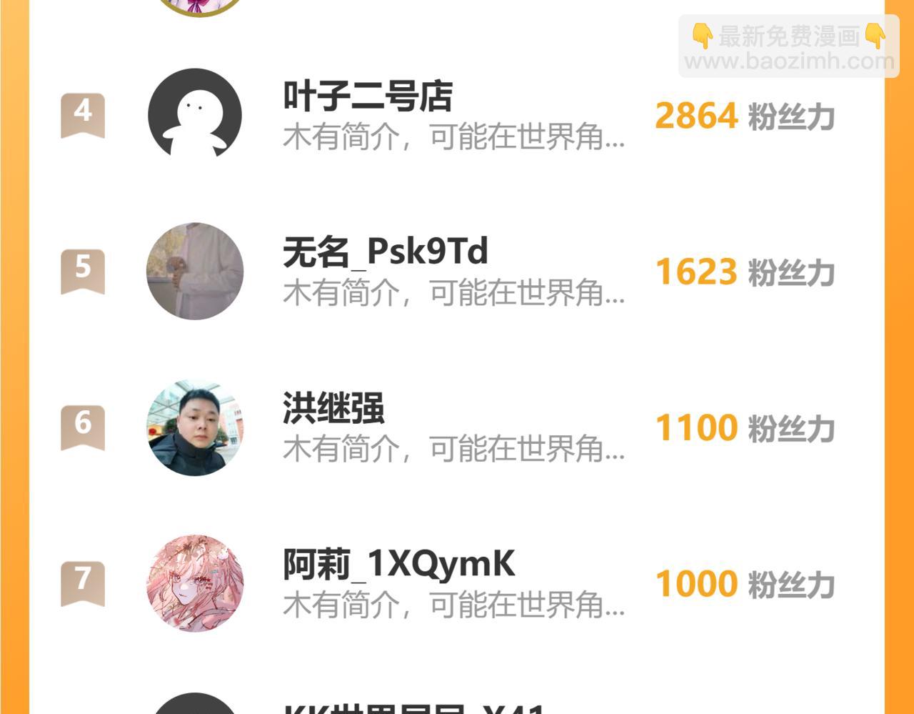 從末世崛起 - 307 雙身合一的水晶主宰!(3/3) - 6