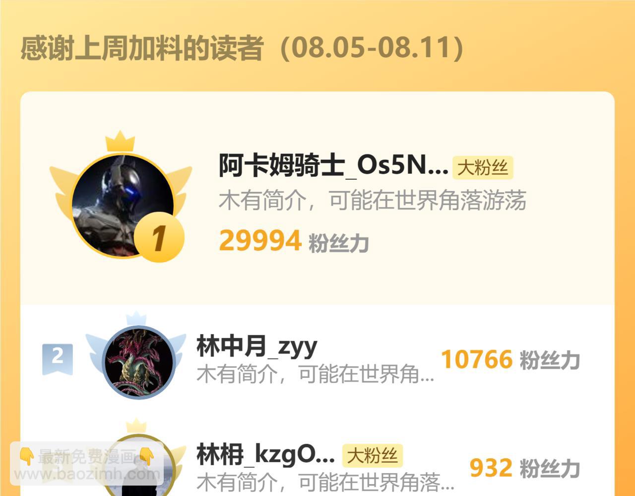 從末世崛起 - 311 母親的秘密(3/3) - 3