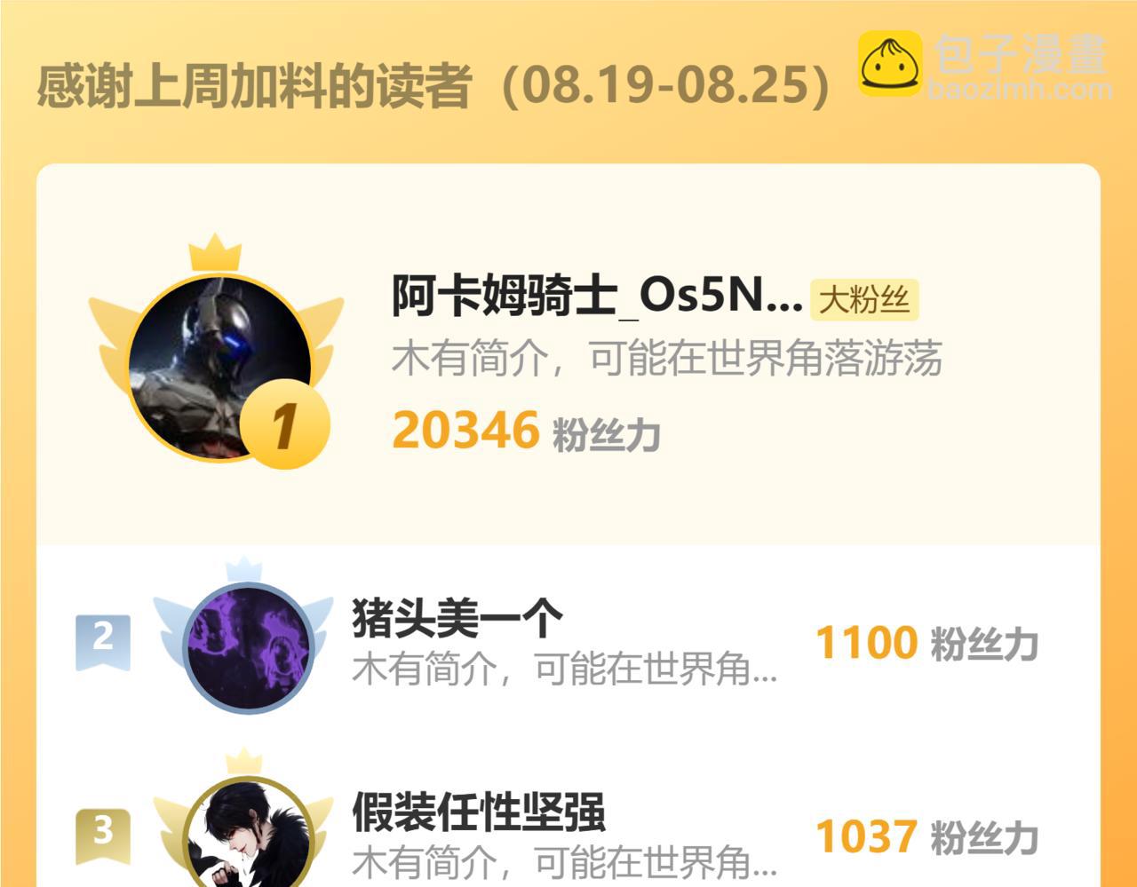 從末世崛起 - 315 血刀祭壇？！(3/3) - 2