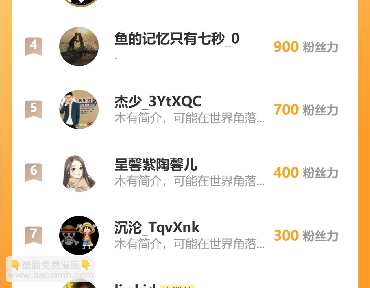 從末世崛起 - 315 血刀祭壇？！(3/3) - 3