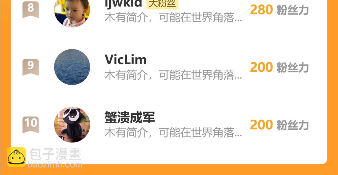 從末世崛起 - 315 血刀祭壇？！(3/3) - 4