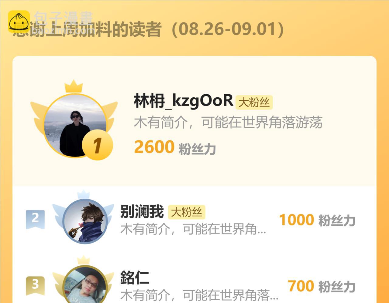 從末世崛起 - 317 最後BOSS的滅星級手段！(3/3) - 6