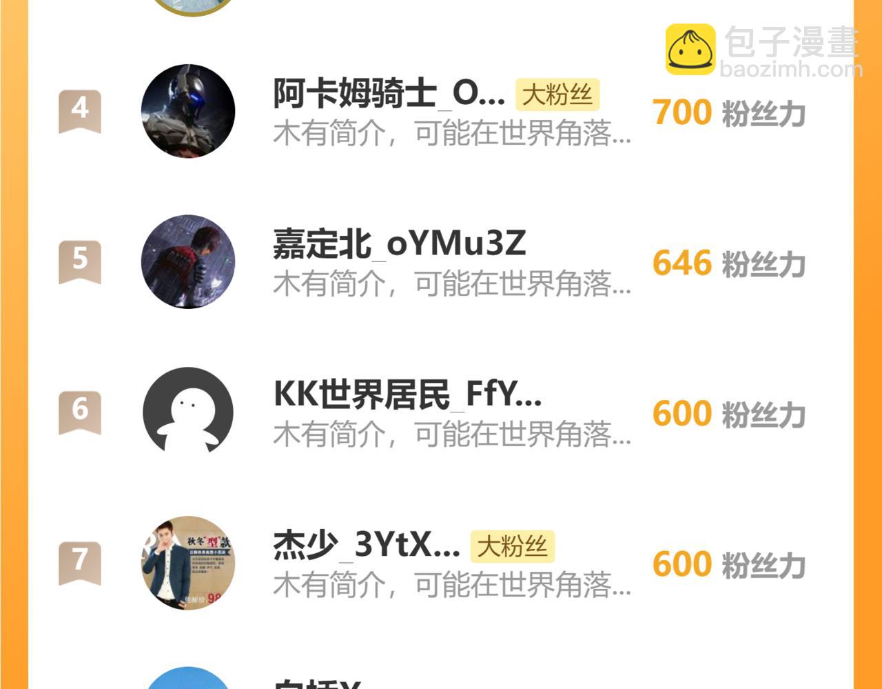 從末世崛起 - 317 最後BOSS的滅星級手段！(3/3) - 7