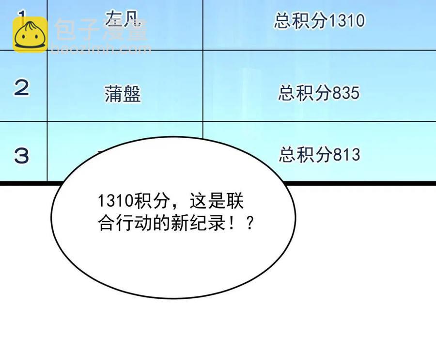 從末世崛起 - 第032話 破紀錄！(2/3) - 3