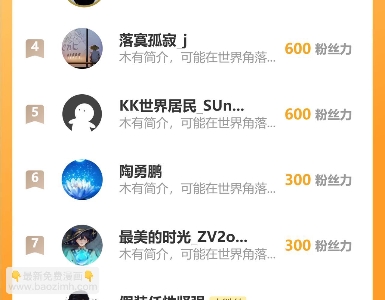 從末世崛起 - 319 象徵希望的劍光(3/3) - 1