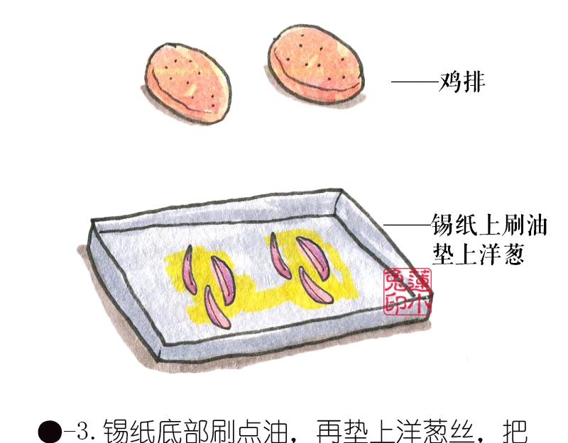 鸡腿的千万种吃法115