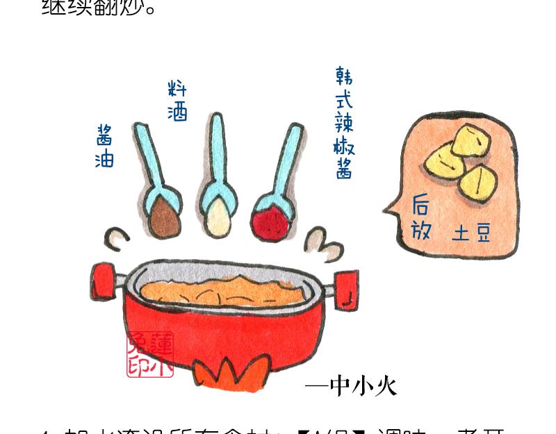 鸡腿的千万种吃法126