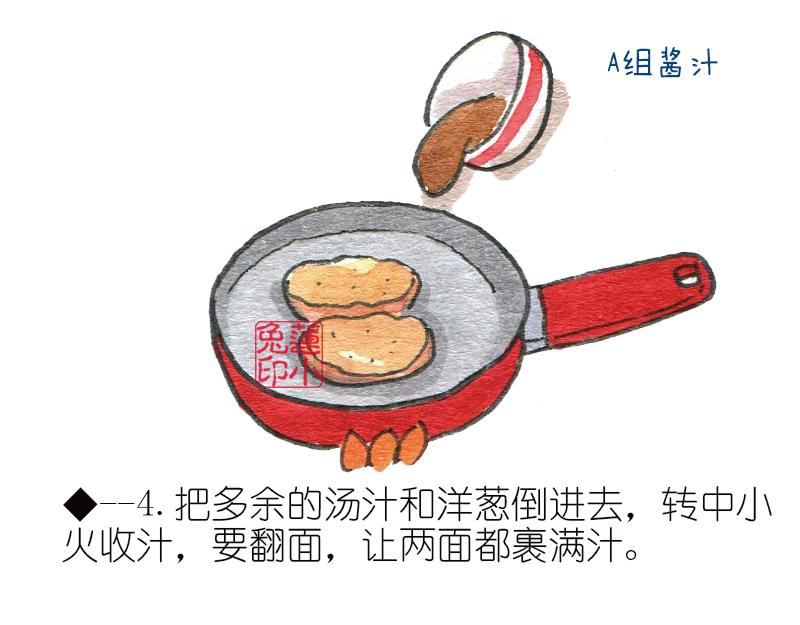 鸡腿的千万种吃法18