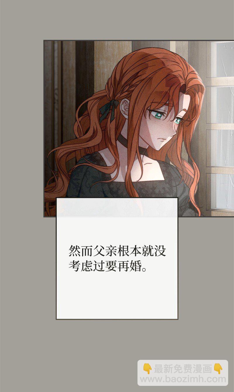 98 为了站在她身边(1/2)-第100话