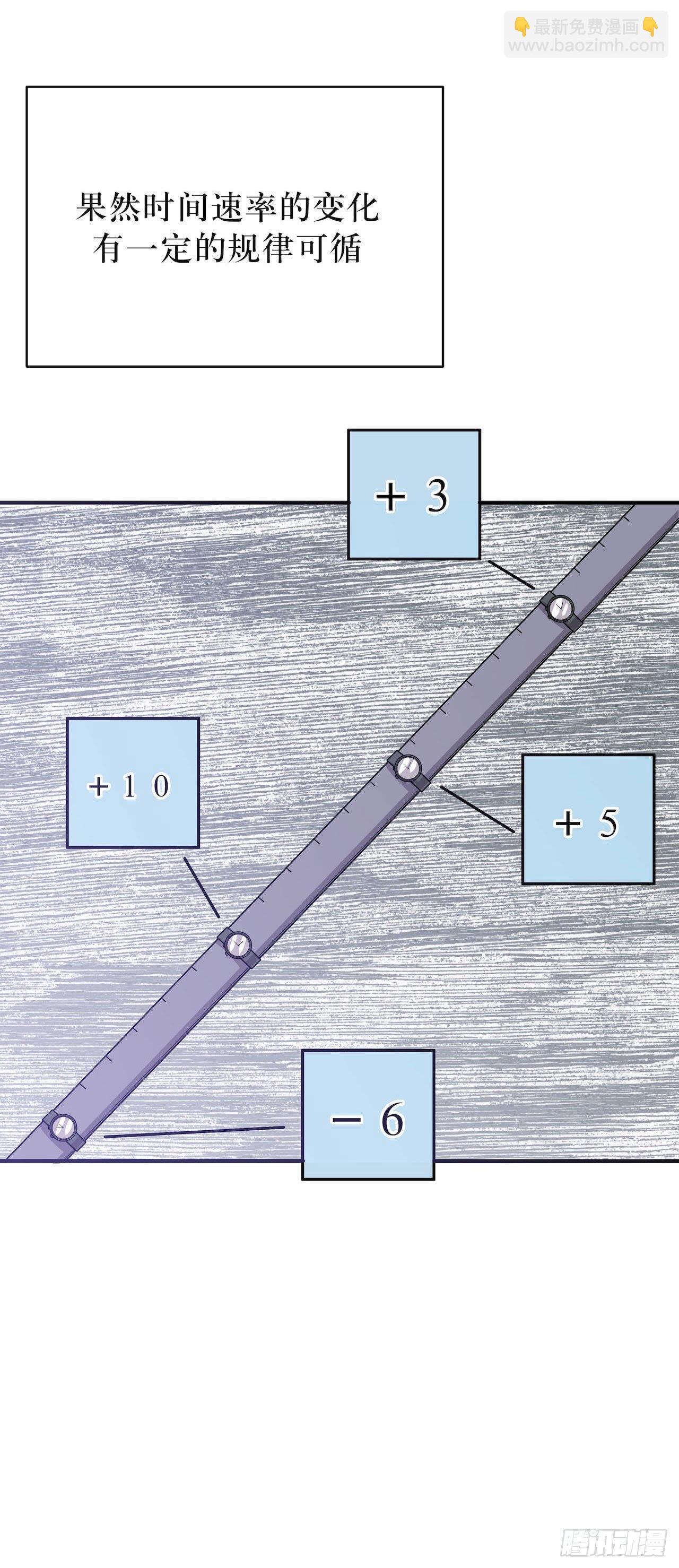 错空迷失 - 没有时间了 - 2