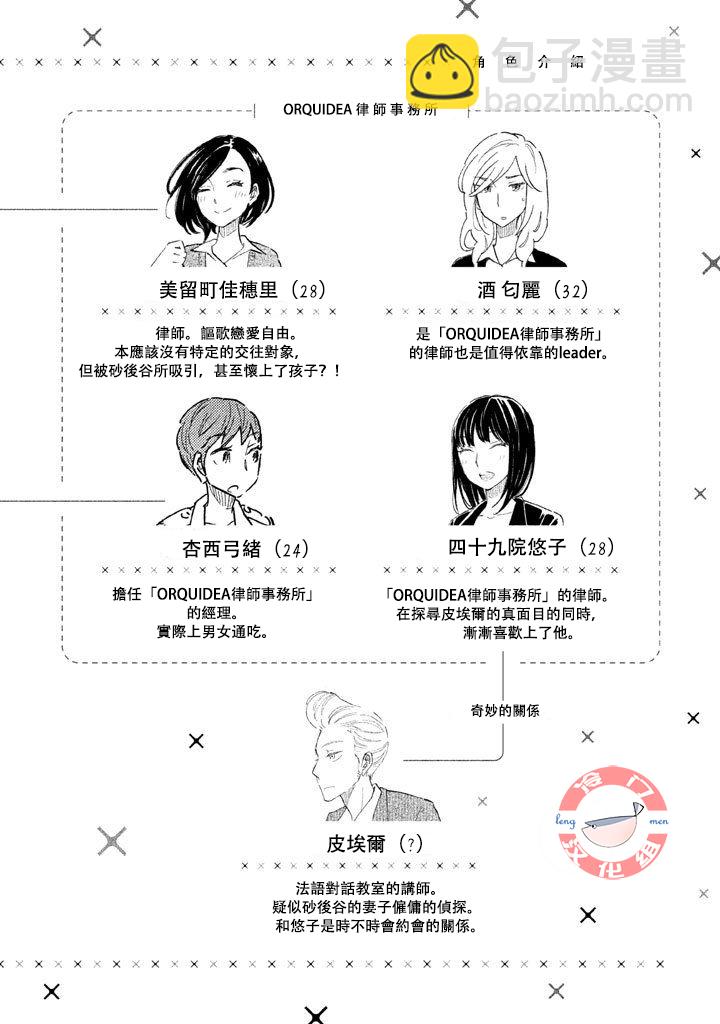 錯戀 - 11話 - 3